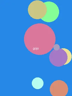烟花 动画片 2017 - 五条悟角色图